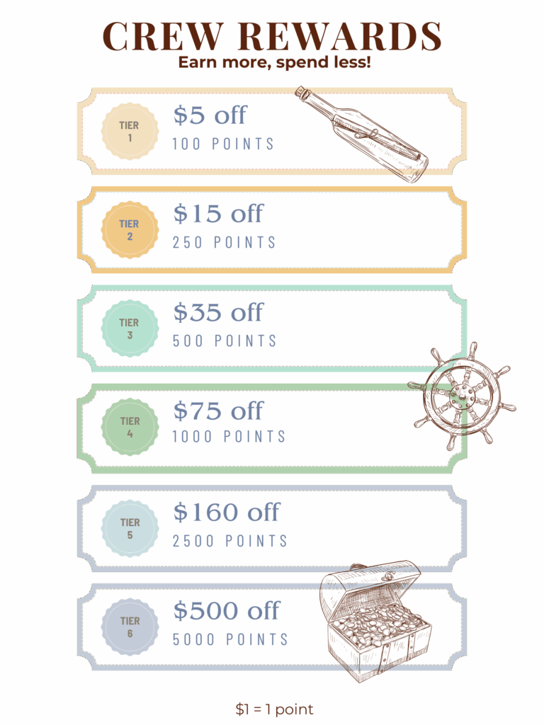 Crew Rewards - Earn more,spend less!